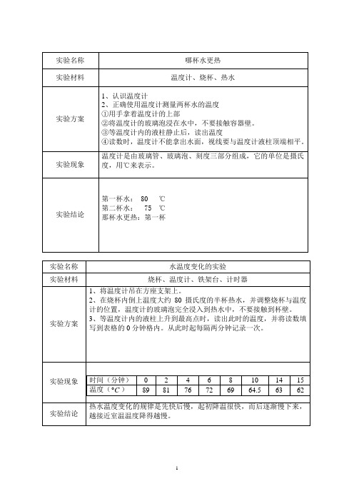 青岛版三年级上册科学实验操作 (2)