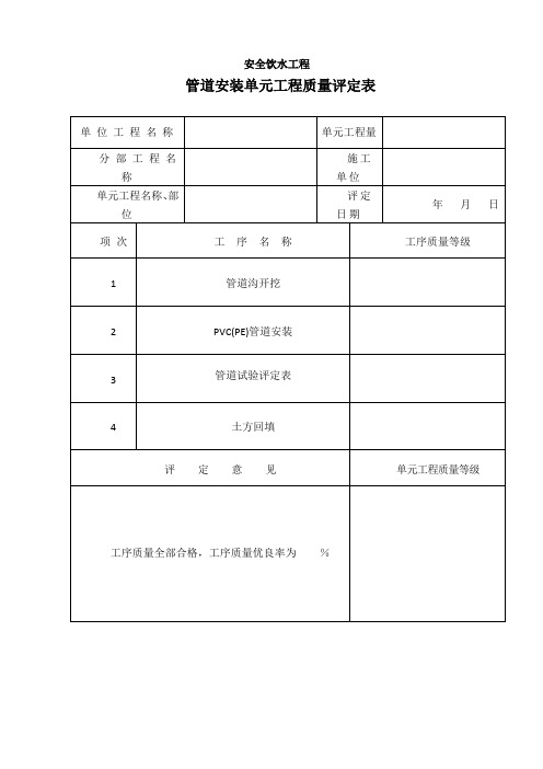 管道安装单元工程质量评定表33683