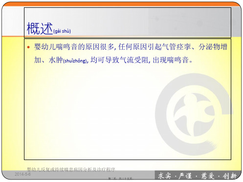 婴幼儿反复或持续喘息病因分析及诊疗程序课件