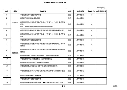 02 账务月度报表出具自查表