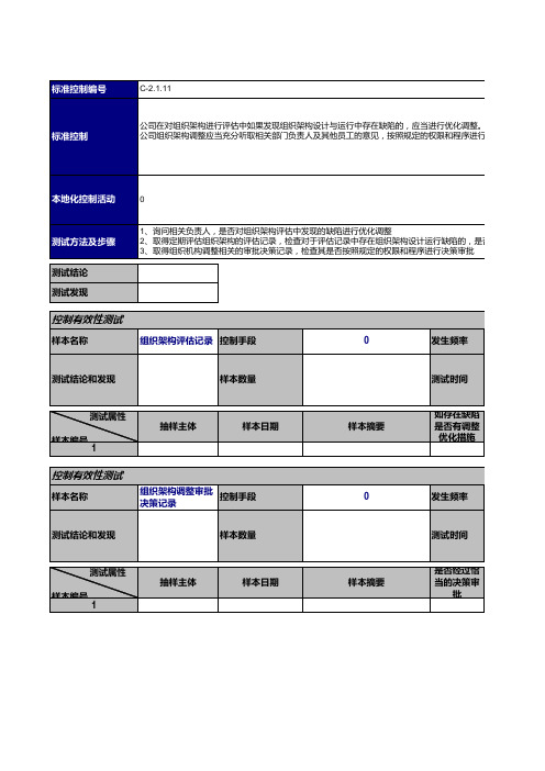 内部控制评价工作底稿_2.1组织架构