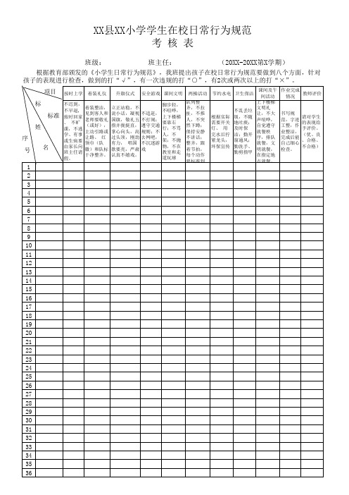 小学生日常行为规范考核表