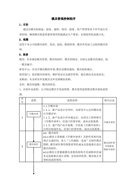 模具管理控制程序