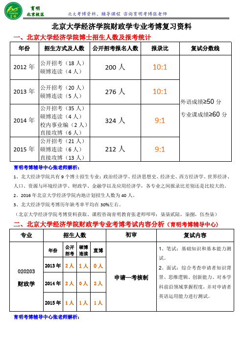 北京大学财政学专业考博真题解析考试内容参考书复习资料招生人数-育明考博