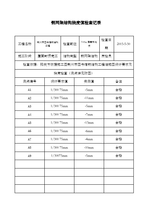 钢网架结构挠度值检查记录