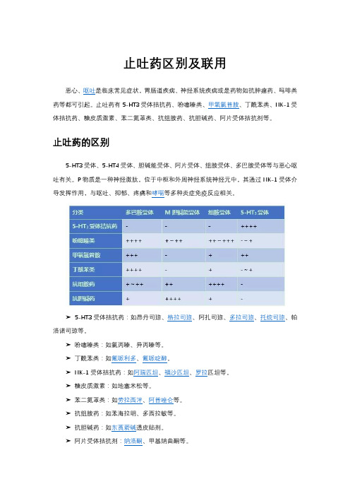 专业解读-止吐药区别及联用