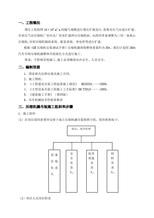 压缩机撬吊装方案..