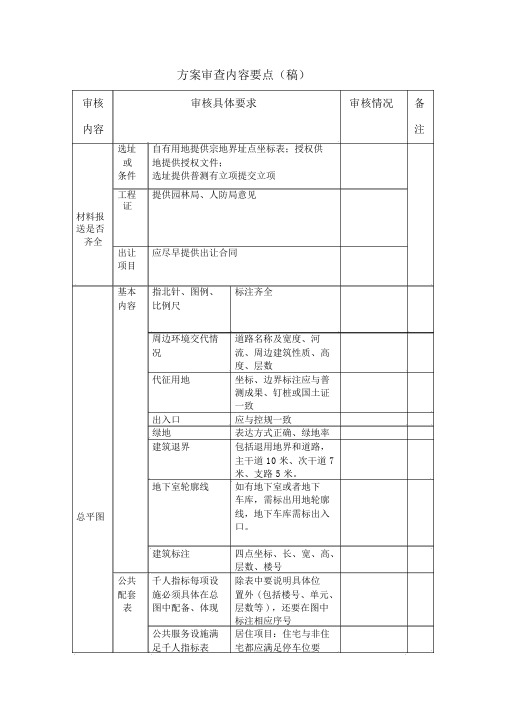 规划局方案审查要点