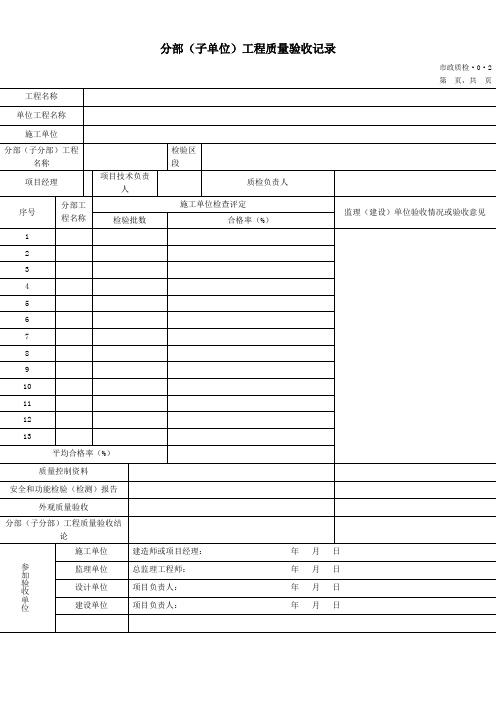 分部(子单位)工程质量验收记录