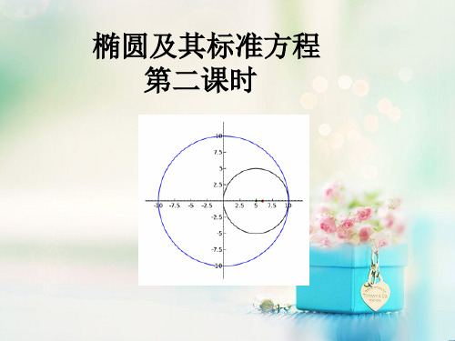 人教版A版选修1—1    2.1.1 椭圆及其标准方程(共20张ppt)