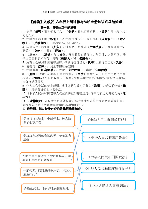 最新【部编】人教版六年级上册道德与法治全册知识点总结梳理