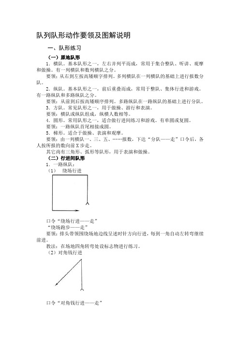 体育课队列队形规范常识动作要领及图解说明