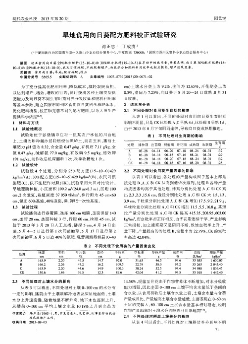 旱地食用向日葵配方肥料校正试验研究