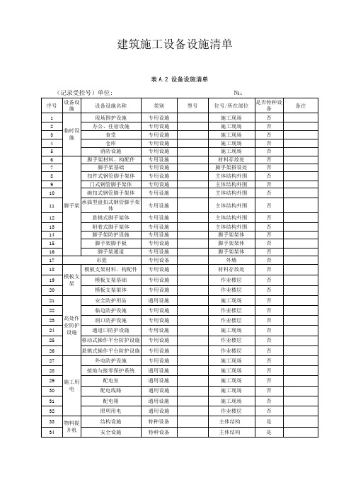 建筑施工设备设施清单