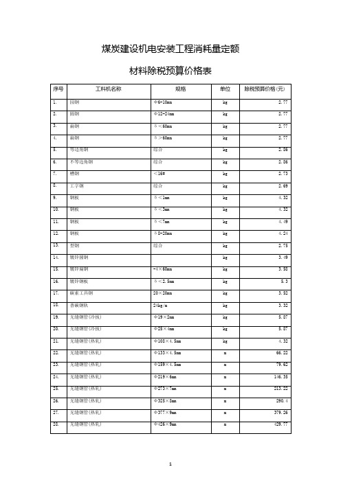 煤炭建设机电安装工程消耗量定额材料除税预算价格表