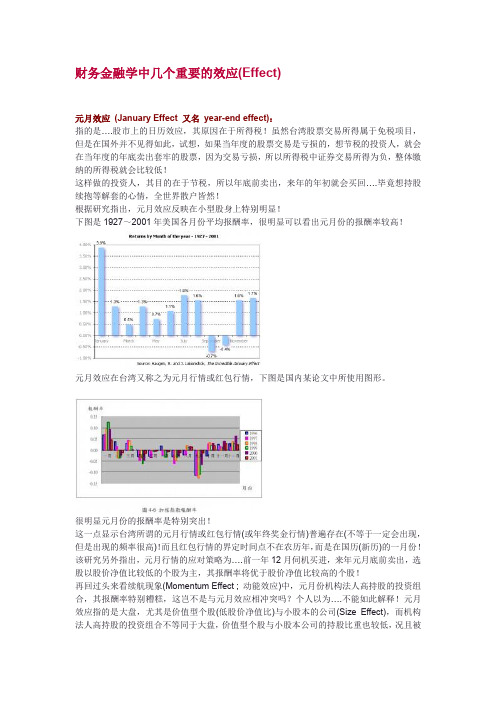 财务金融学中几个重要的效应