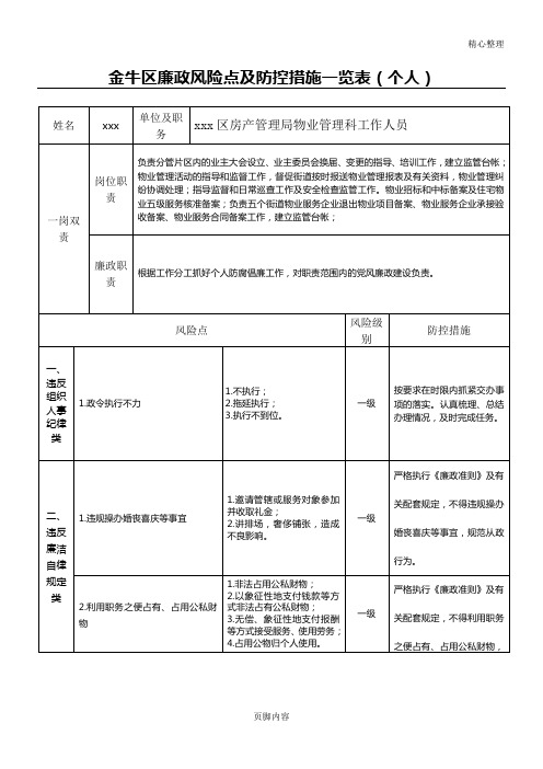 物业管理人员廉政风险防控