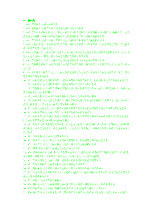 2007新会计准则-156个科目解释