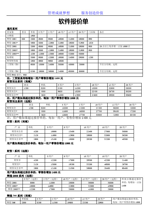 管家婆系列软件报价(最新)