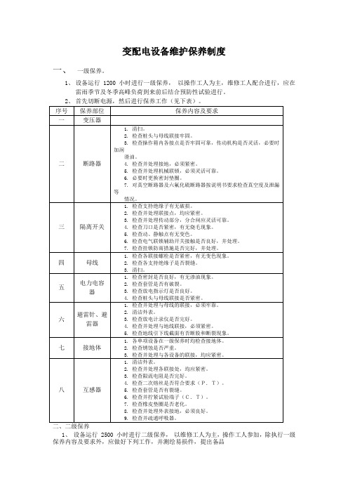 变配电设备维护保养制度.