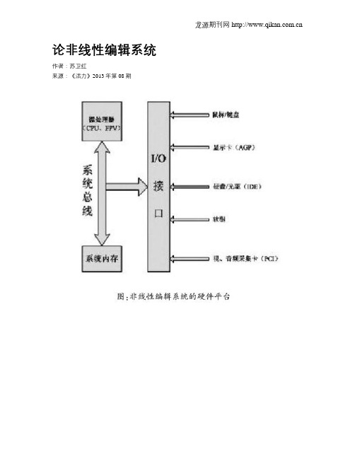 论非线性编辑系统