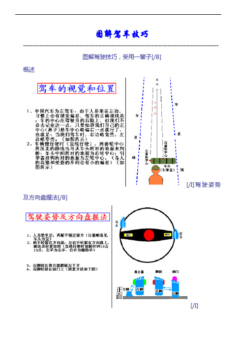 图解驾车技巧大全