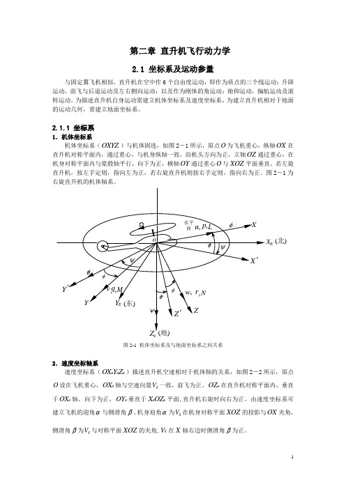 直升机飞行控制 第2章