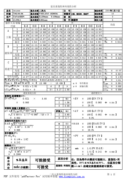 重复性与再现性案例ndc