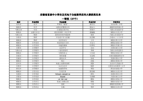 安徽省“首届中小学交互式电子白板教学应用大赛”结果的公示