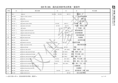 DIN、EN、ISO、GB标准件对照表