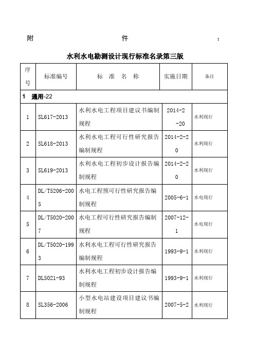 水利水电勘测设计现行标准名录第三版