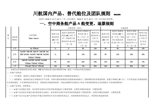 川航国内产品、替代舱位及团队规则