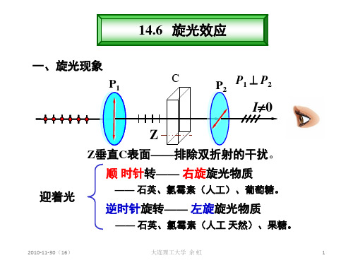 人工双折射2