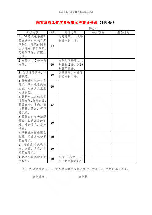 院前急救工作质量及考核评分标准