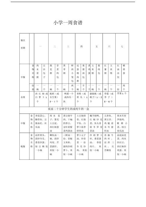 (完整word版)小学生一周食谱.doc