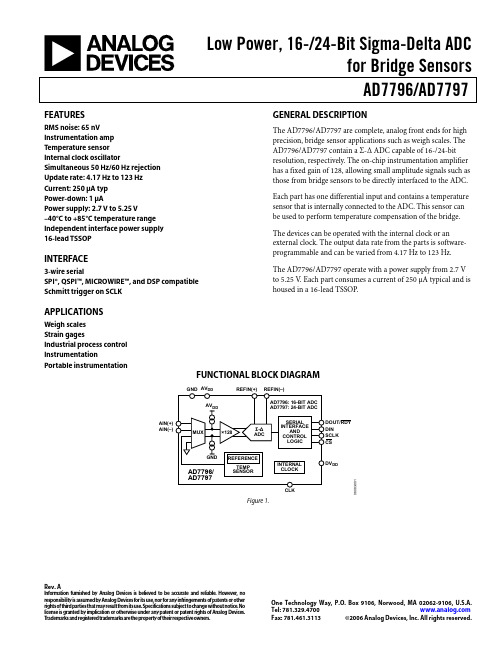 EVAL-AD7797EBZ资料