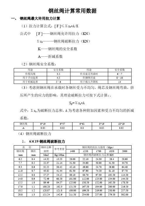 钢丝绳计算常用系数