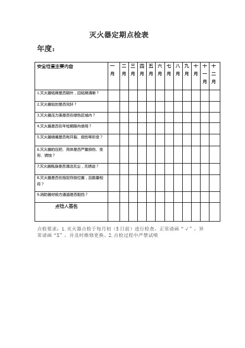 灭火器点检表