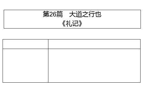  (部编版教材)语文大道之行也实用PPT1