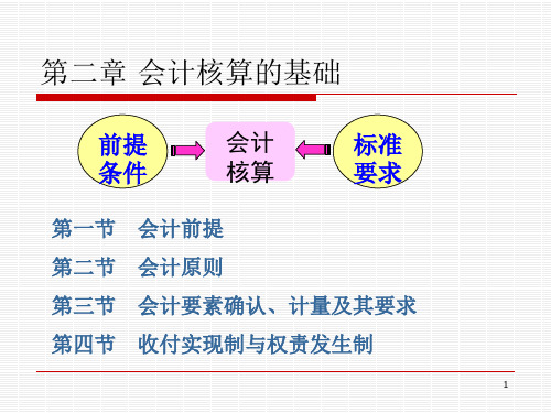 《会计核算的基础》ppt课件