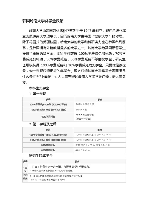 韩国岭南大学奖学金政策