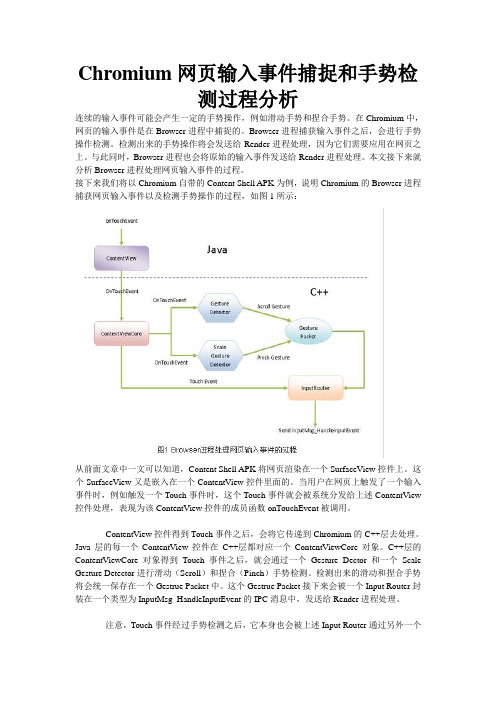 Chromium网页输入事件捕捉和手势检测过程分析