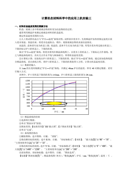 计算机在材料科学中的应用上机实验三