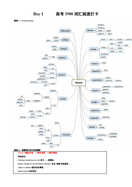 Day 1  高考英语思维导图识记3500词汇+阅读打卡