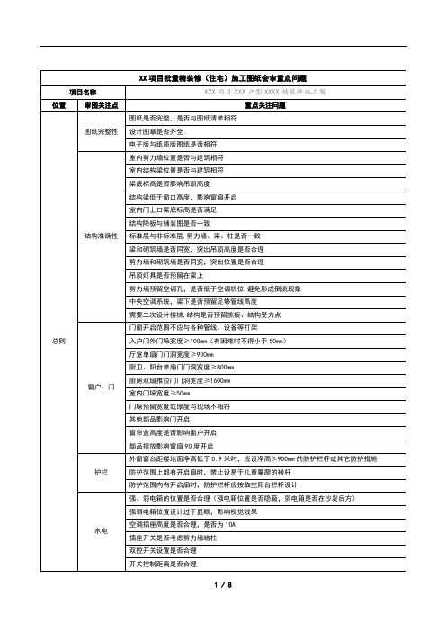 住宅批量精装修施工图纸会审重点问题