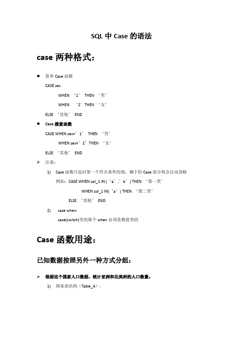 SQL中Case的语法