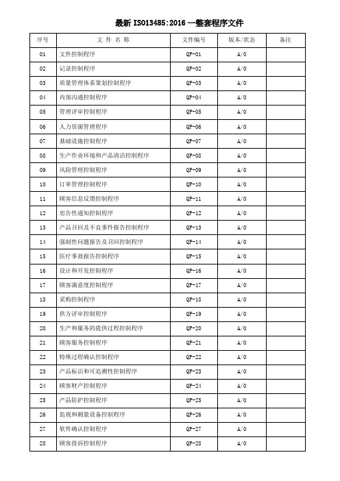 最新ISO13485：2016一整套程序文件