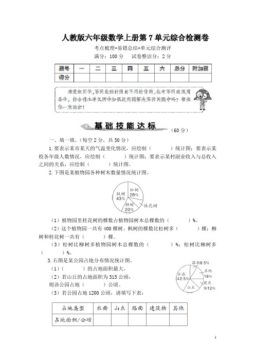 人教版六年级数学上册第7单元综合检测卷 附答案