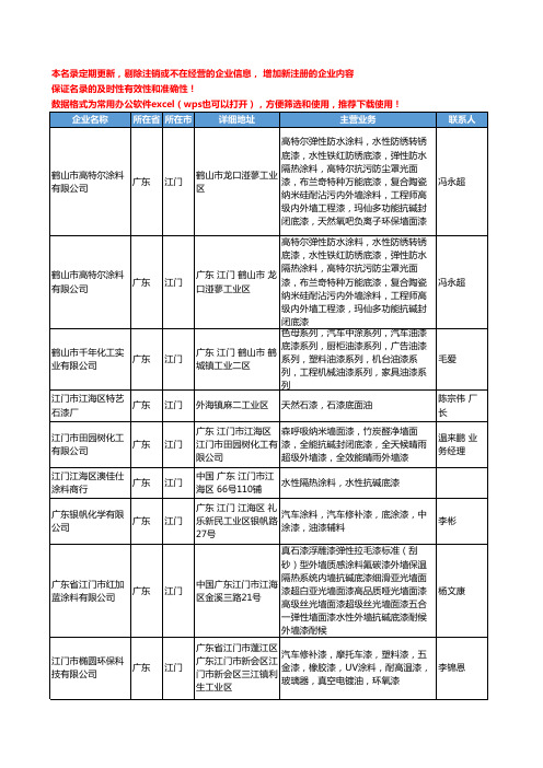 2020新版广东省江门底漆工商企业公司名录名单黄页大全36家