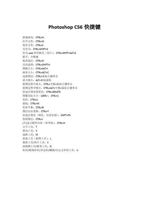 Photoshop CS6常用快捷键